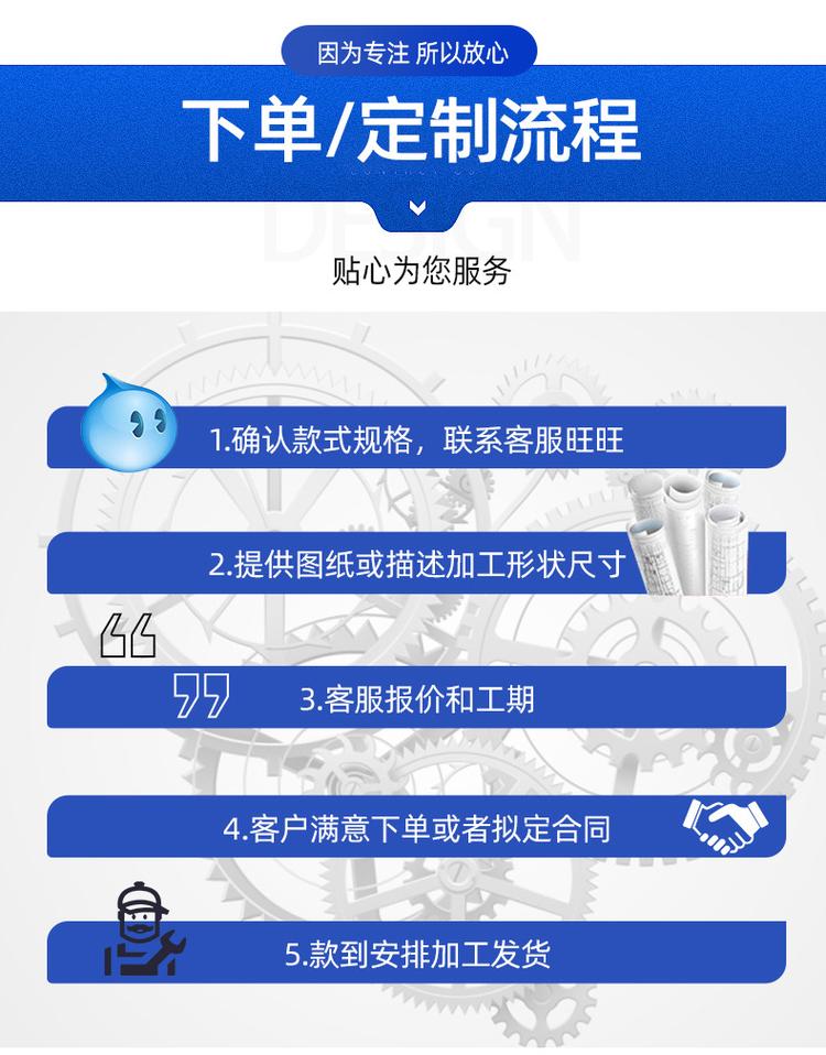 devlon聚四氟乙烯墊片